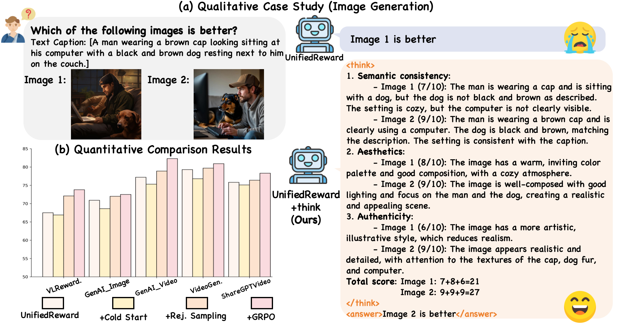 data-overview